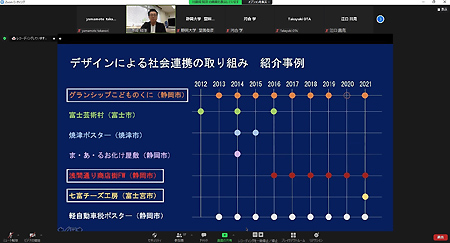 社会連携情報交換会